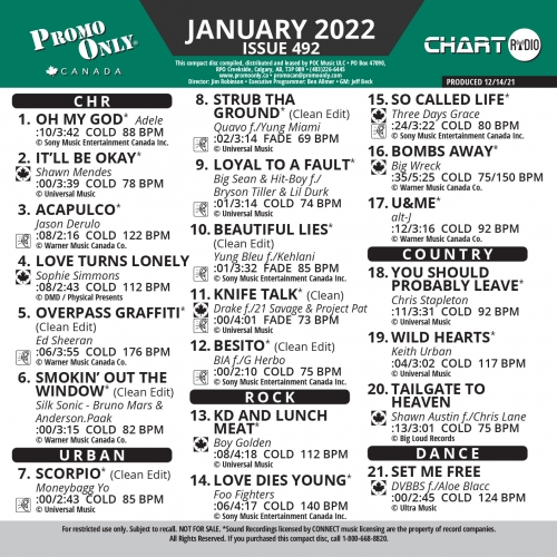 Canada Chart Radio January 2022 - 492