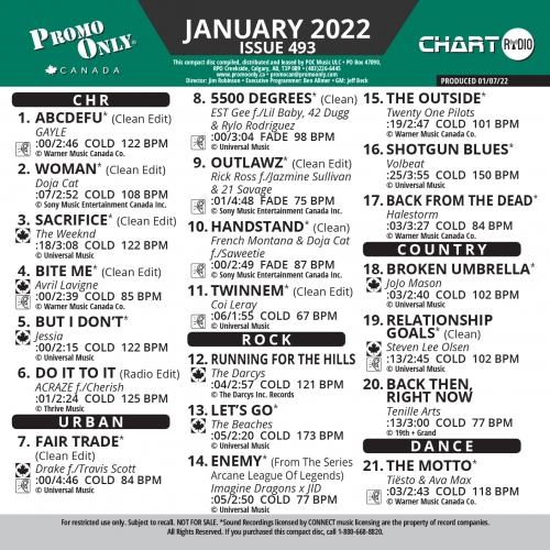 Canada Chart Radio January 2022 - 493