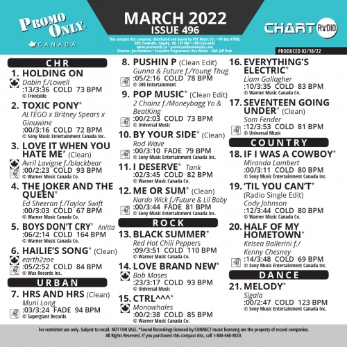 Canada Chart Radio March 2022 - 496